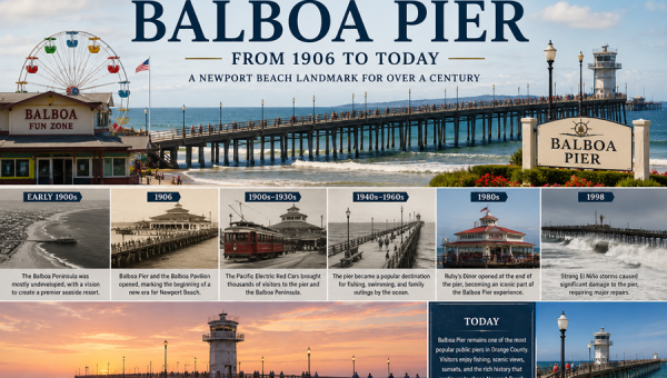 History of Balboa Pier – From 1906 to Today